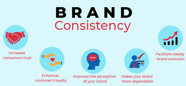 Email Marketing: The Importance of Consistent Branding