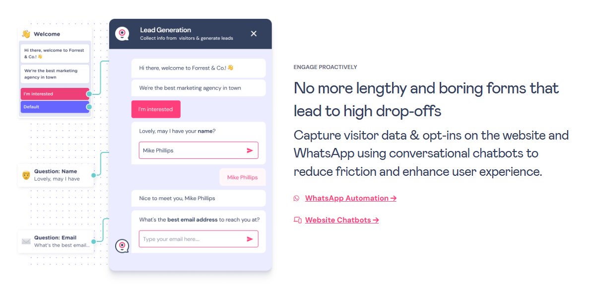 Landbot Overview