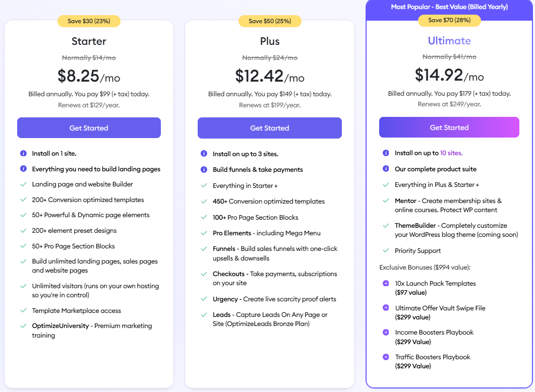 Optimizefunnels Pricing