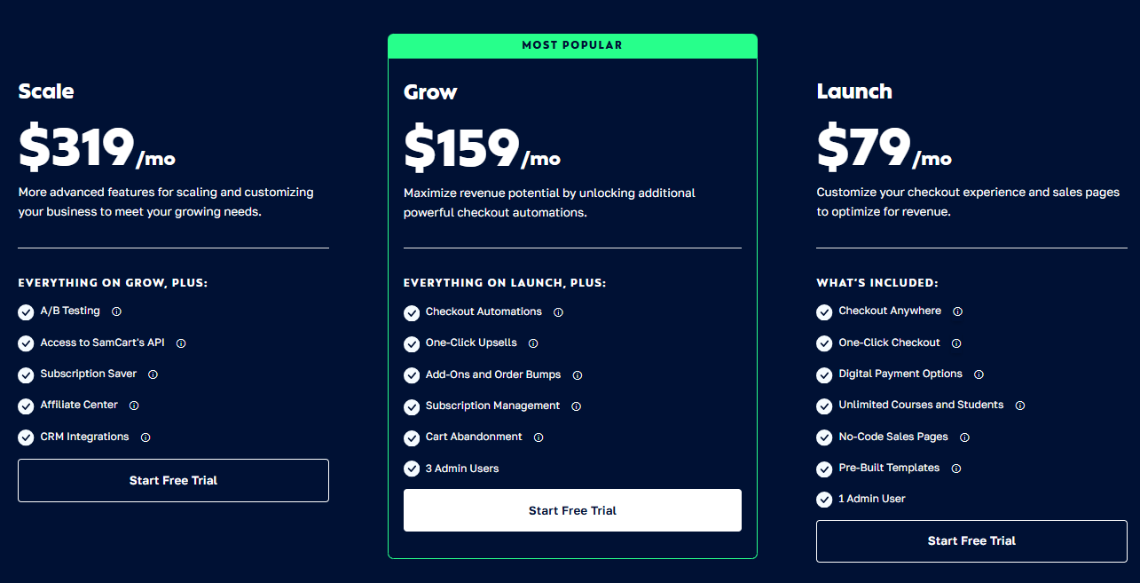 samcart plans