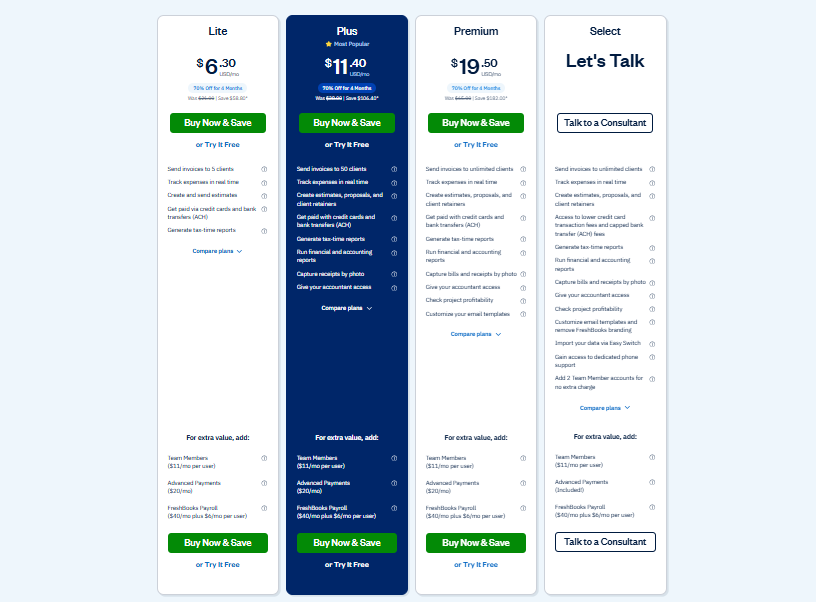 Freshbooks Pricing