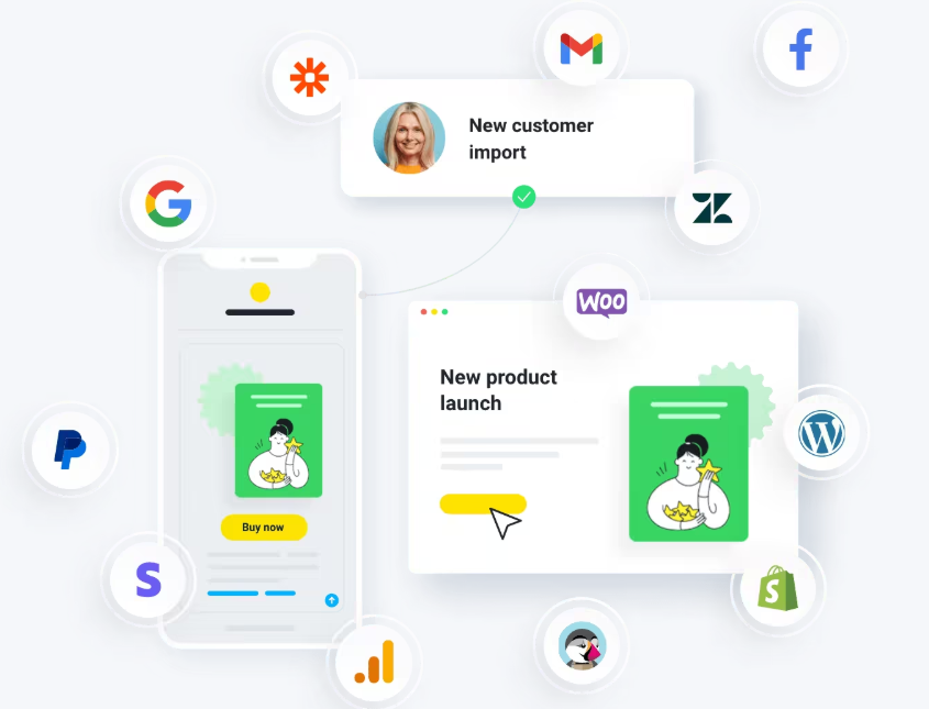 GetResponse Features