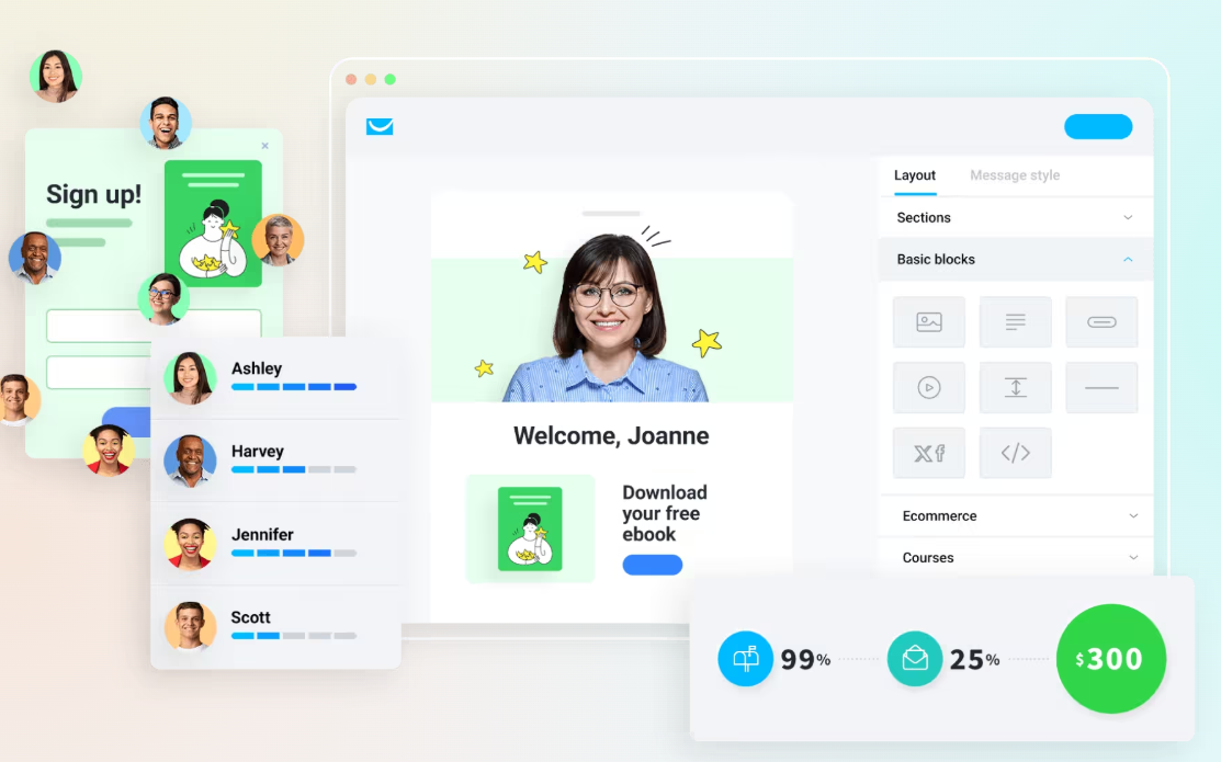 GetResponse Overview