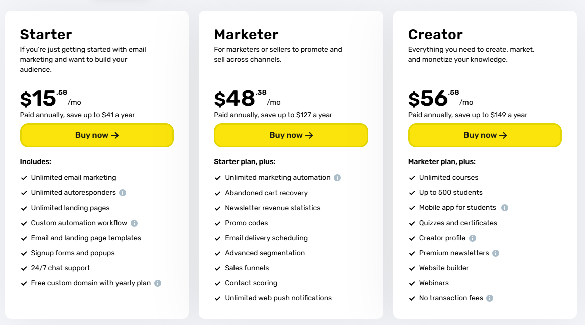 GetResponse Pricing