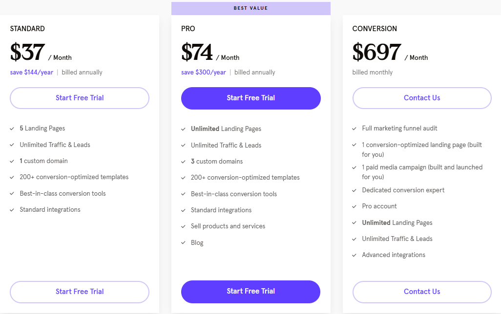 Leadpages pricing
