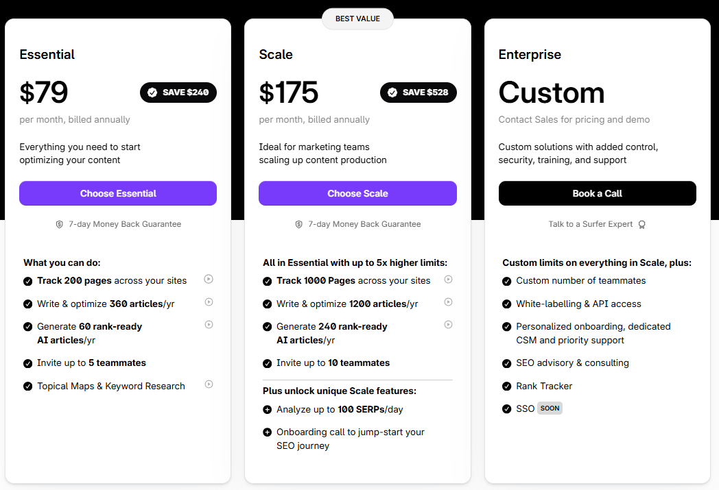 Surferseo Pricing
