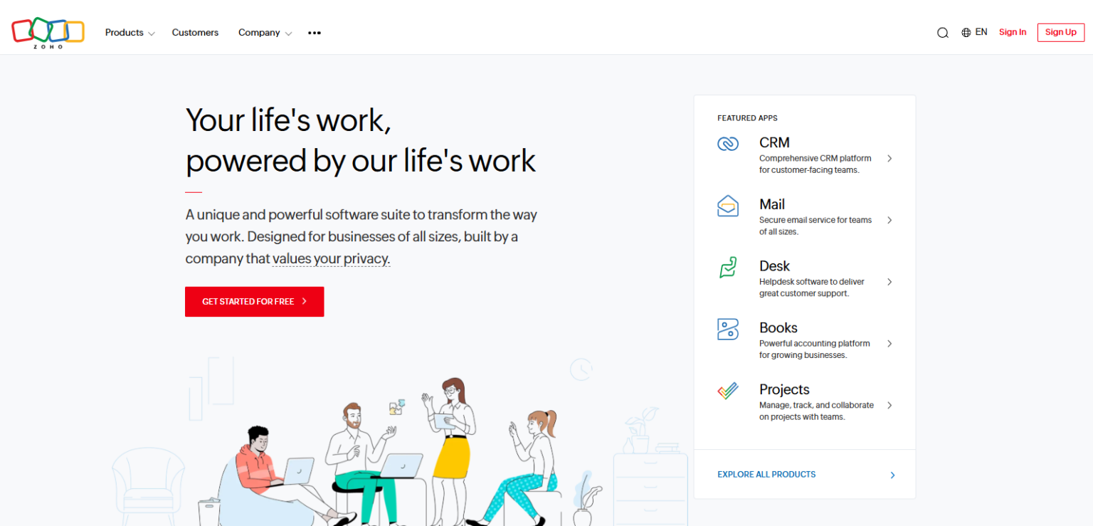 zoho overview