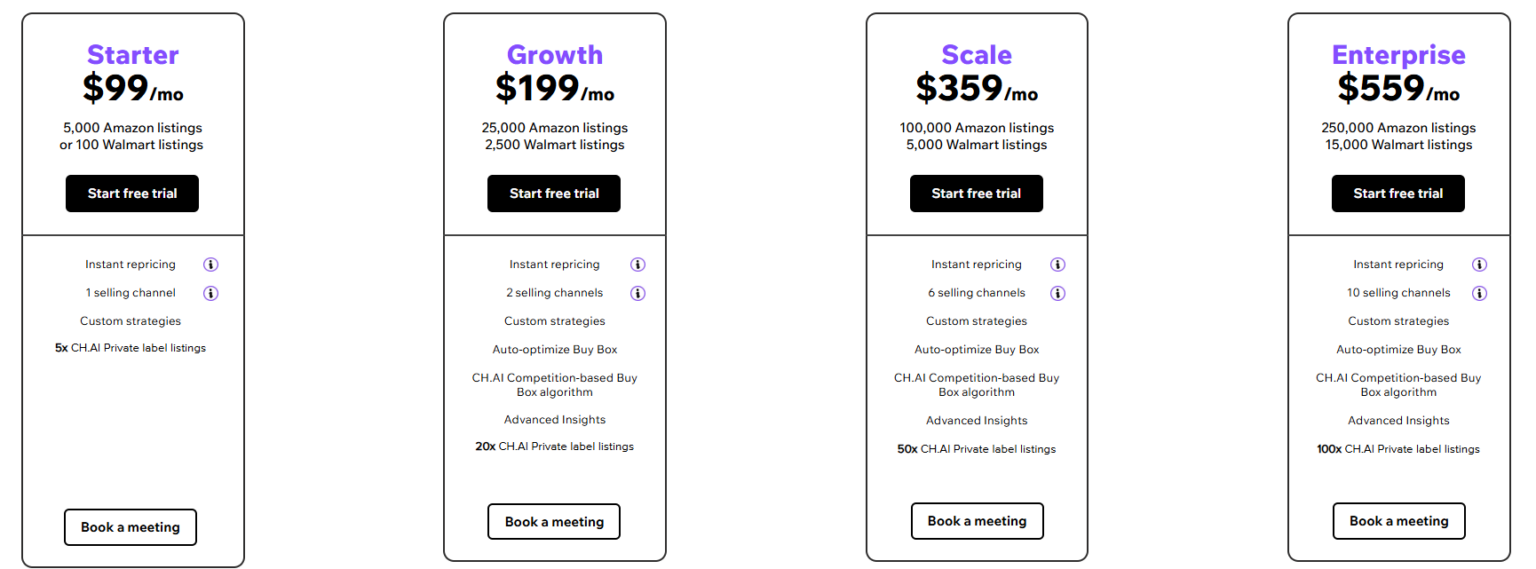 Flashpricer pricing