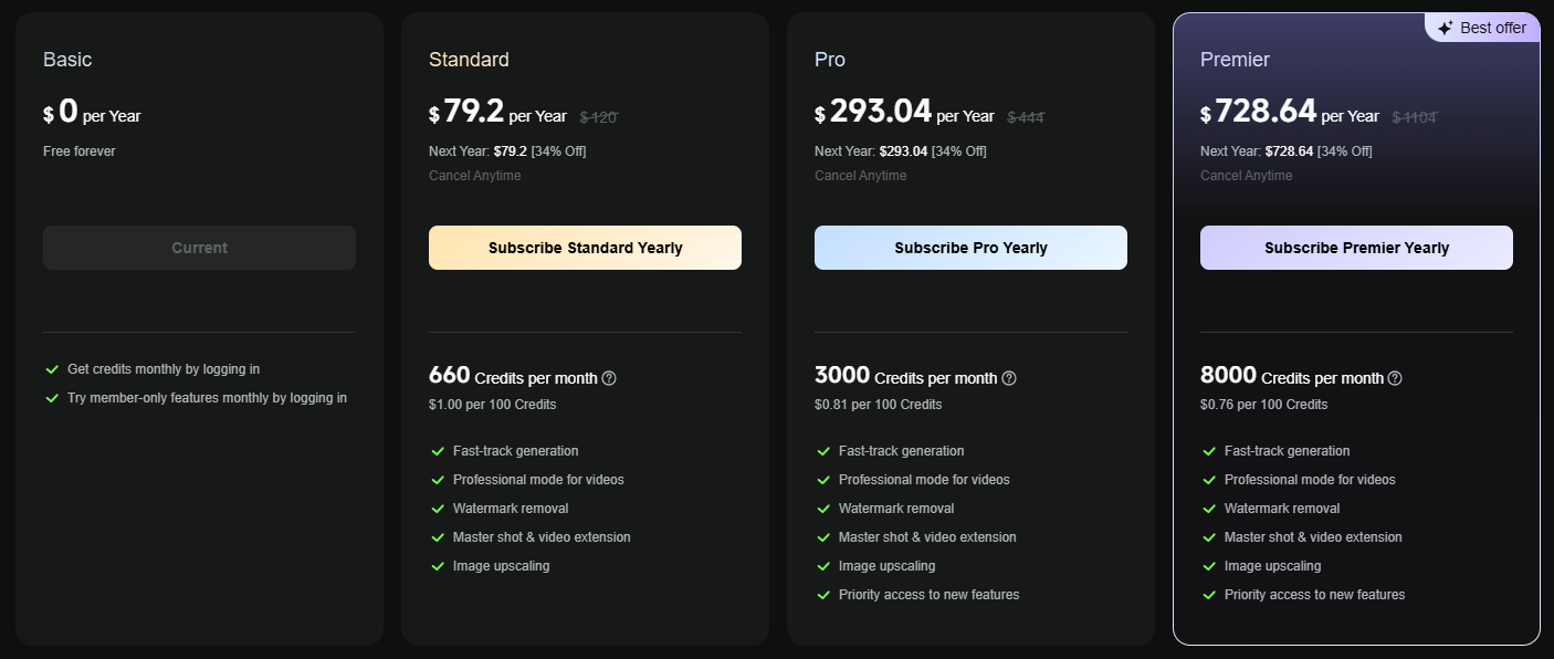 Kling AI Pricing