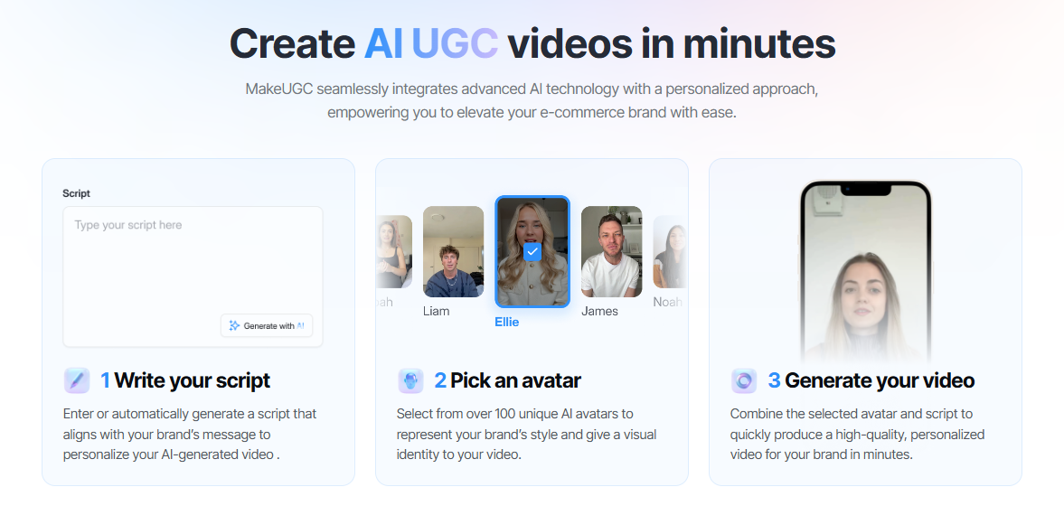 Makeugc features