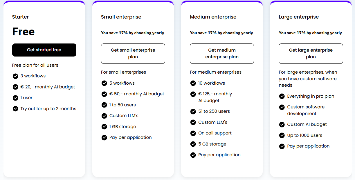 Twin AI Pricing